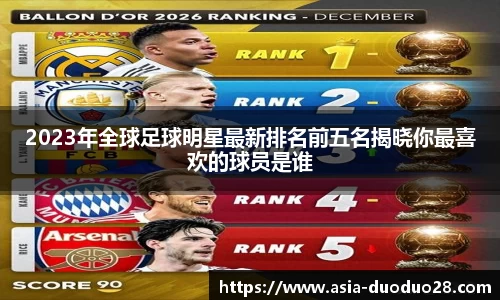2023年全球足球明星最新排名前五名揭晓你最喜欢的球员是谁
