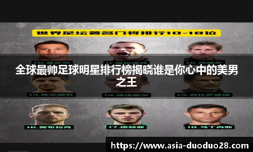 全球最帅足球明星排行榜揭晓谁是你心中的美男之王