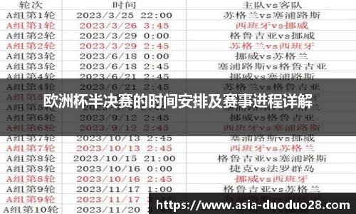 欧洲杯半决赛的时间安排及赛事进程详解